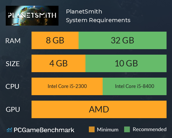 PlanetSmith System Requirements PC Graph - Can I Run PlanetSmith