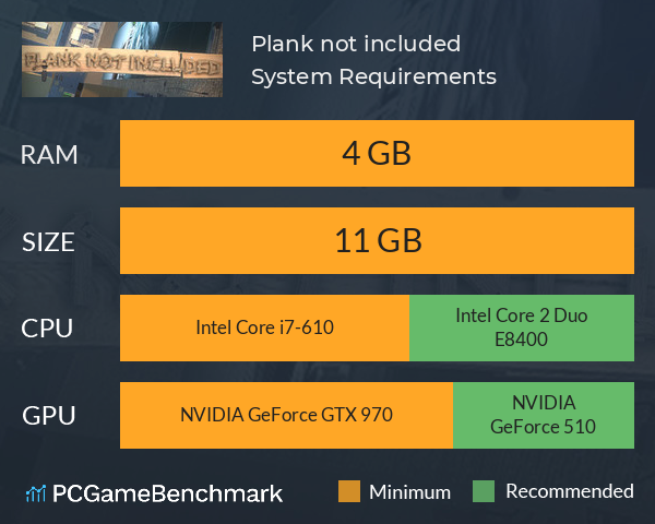 Plank not included System Requirements PC Graph - Can I Run Plank not included
