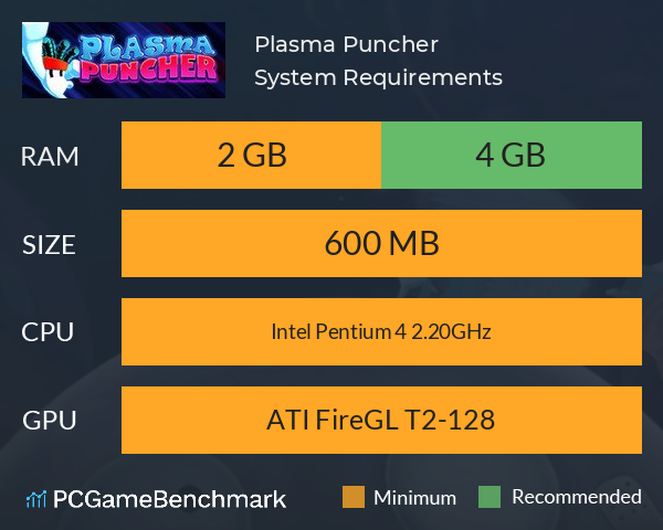Plasma Puncher System Requirements PC Graph - Can I Run Plasma Puncher Plasma Puncher System Requirements PC Graph - Can I Run Plasma Puncher