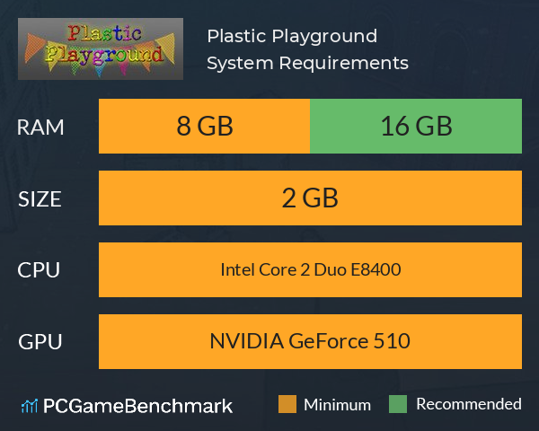 Plastic Playground System Requirements PC Graph - Can I Run Plastic Playground Plastic Playground System Requirements PC Graph - Can I Run Plastic Playground
