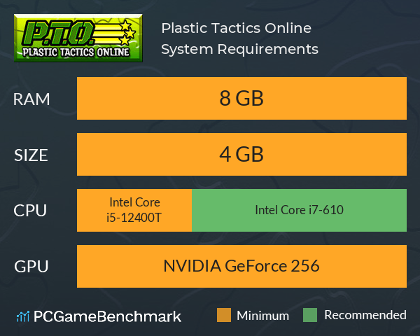 Plastic Tactics Online System Requirements PC Graph - Can I Run Plastic Tactics Online Plastic Tactics Online System Requirements PC Graph - Can I Run Plastic Tactics Online