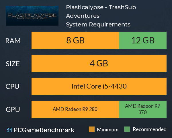 Plasticalypse - TrashSub Adventures System Requirements PC Graph - Can I Run Plasticalypse - TrashSub Adventures Plasticalypse - TrashSub Adventures System Requirements PC Graph - Can I Run Plasticalypse - TrashSub Adventures