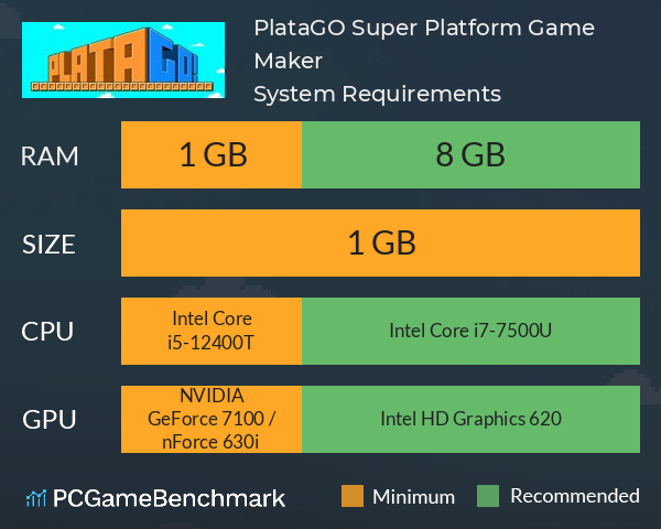 PlataGO! Super Platform Game Maker System Requirements PC Graph - Can I Run PlataGO! Super Platform Game Maker