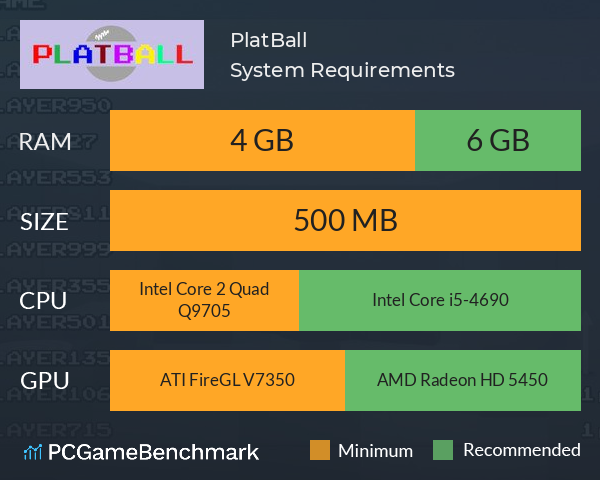 PlatBall System Requirements PC Graph - Can I Run PlatBall