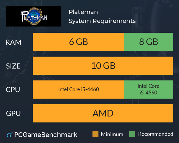 Plateman System Requirements PC Graph - Can I Run Plateman