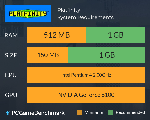 Platfinity System Requirements PC Graph - Can I Run Platfinity Platfinity System Requirements PC Graph - Can I Run Platfinity