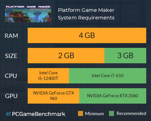 Platform Game Maker System Requirements PC Graph - Can I Run Platform Game Maker