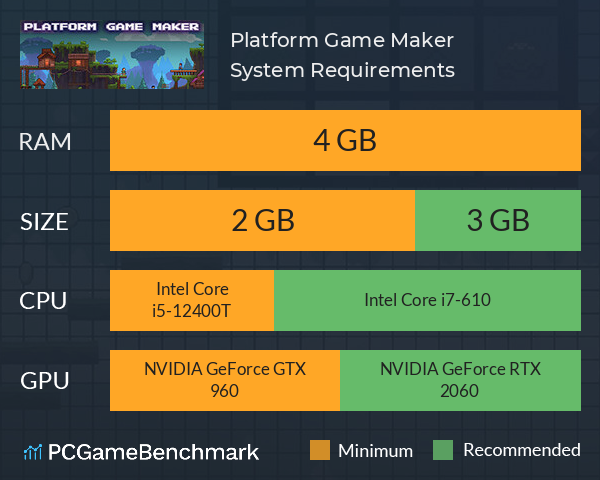Platform Game Maker System Requirements PC Graph - Can I Run Platform Game Maker Platform Game Maker System Requirements PC Graph - Can I Run Platform Game Maker