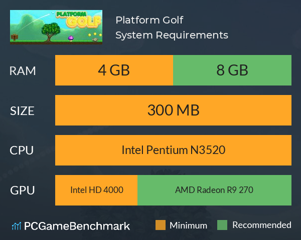 Platform Golf System Requirements PC Graph - Can I Run Platform Golf Platform Golf System Requirements PC Graph - Can I Run Platform Golf