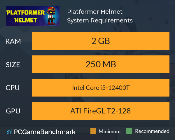 Platformer Helmet System Requirements PC Graph - Can I Run Platformer Helmet