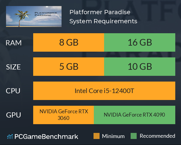 Platformer Paradise System Requirements PC Graph - Can I Run Platformer Paradise Platformer Paradise System Requirements PC Graph - Can I Run Platformer Paradise