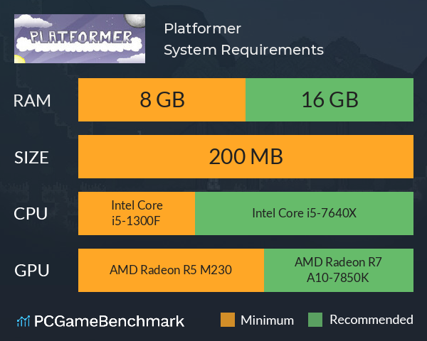 Platformer System Requirements PC Graph - Can I Run Platformer Platformer System Requirements PC Graph - Can I Run Platformer