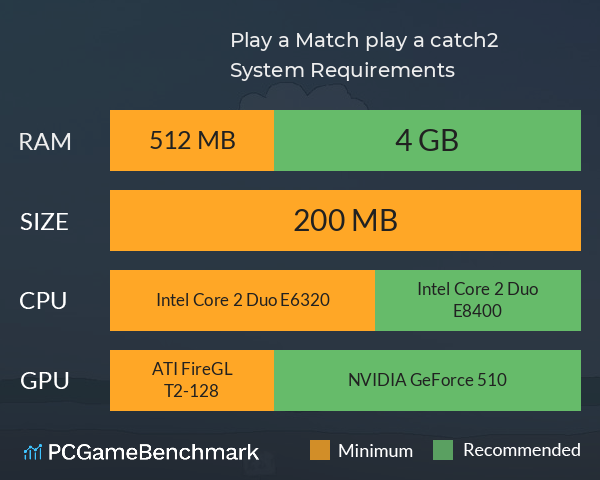Play a Match?: play a catch2 System Requirements PC Graph - Can I Run Play a Match?: play a catch2 Play a Match?: play a catch2 System Requirements PC Graph - Can I Run Play a Match?: play a catch2