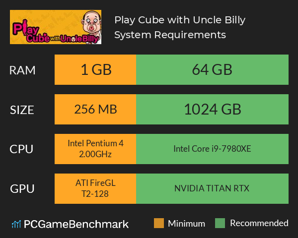 Play Cube with Uncle Billy System Requirements PC Graph - Can I Run Play Cube with Uncle Billy Play Cube with Uncle Billy System Requirements PC Graph - Can I Run Play Cube with Uncle Billy