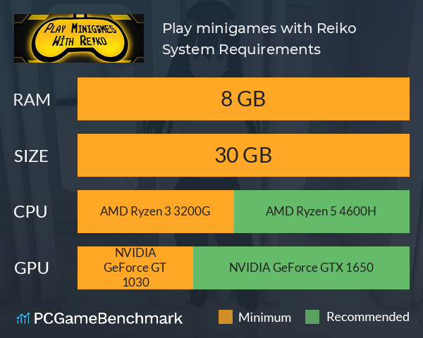 Play minigames with Reiko System Requirements PC Graph - Can I Run Play minigames with Reiko Play minigames with Reiko System Requirements PC Graph - Can I Run Play minigames with Reiko