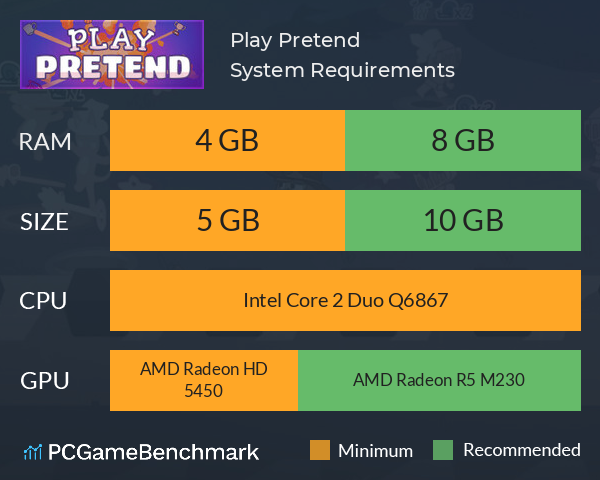 Play Pretend System Requirements PC Graph - Can I Run Play Pretend Play Pretend System Requirements PC Graph - Can I Run Play Pretend