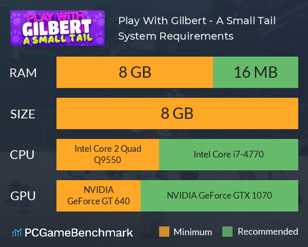 Play With Gilbert - A Small Tail System Requirements PC Graph - Can I Run Play With Gilbert - A Small Tail Play With Gilbert - A Small Tail System Requirements PC Graph - Can I Run Play With Gilbert - A Small Tail