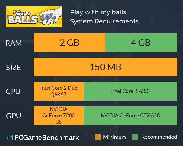 Play with my balls System Requirements PC Graph - Can I Run Play with my balls Play with my balls System Requirements PC Graph - Can I Run Play with my balls