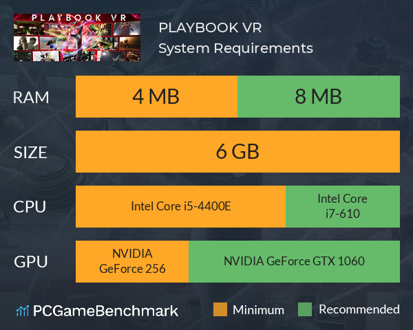 PLAYBOOK VR System Requirements PC Graph - Can I Run PLAYBOOK VR