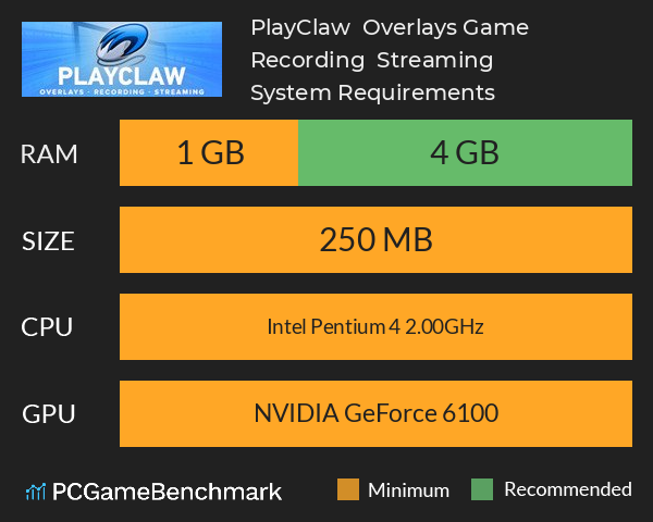 PlayClaw :: Overlays, Game Recording & Streaming System Requirements PC Graph - Can I Run PlayClaw :: Overlays, Game Recording & Streaming