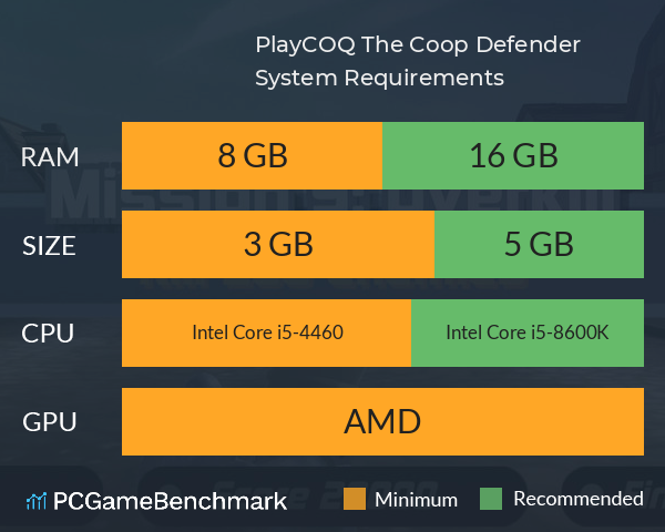 PlayCOQ: The Coop Defender System Requirements PC Graph - Can I Run PlayCOQ: The Coop Defender PlayCOQ: The Coop Defender System Requirements PC Graph - Can I Run PlayCOQ: The Coop Defender