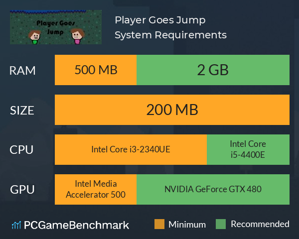 Player Goes Jump System Requirements PC Graph - Can I Run Player Goes Jump Player Goes Jump System Requirements PC Graph - Can I Run Player Goes Jump