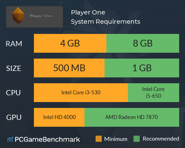 Player One System Requirements PC Graph - Can I Run Player One