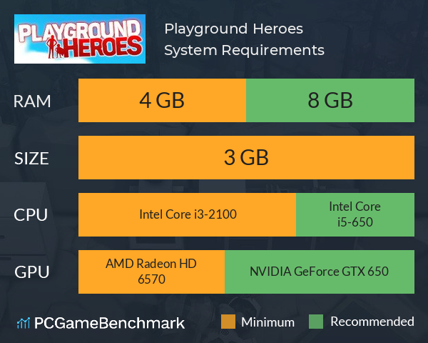 Playground Heroes System Requirements PC Graph - Can I Run Playground Heroes Playground Heroes System Requirements PC Graph - Can I Run Playground Heroes