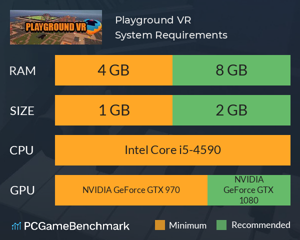Playground VR System Requirements PC Graph - Can I Run Playground VR