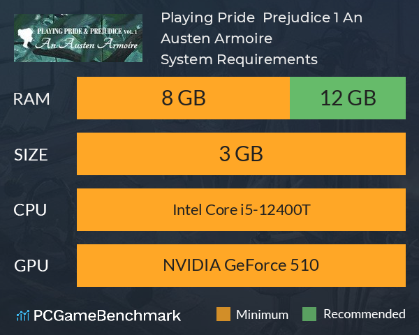 Playing Pride & Prejudice 1: An Austen Armoire System Requirements PC Graph - Can I Run Playing Pride & Prejudice 1: An Austen Armoire Playing Pride & Prejudice 1: An Austen Armoire System Requirements PC Graph - Can I Run Playing Pride & Prejudice 1: An Austen Armoire