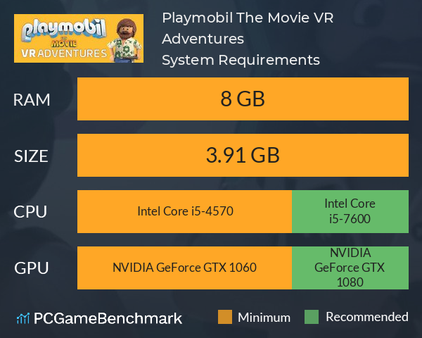 Playmobil: The Movie VR Adventures System Requirements PC Graph - Can I Run Playmobil: The Movie VR Adventures