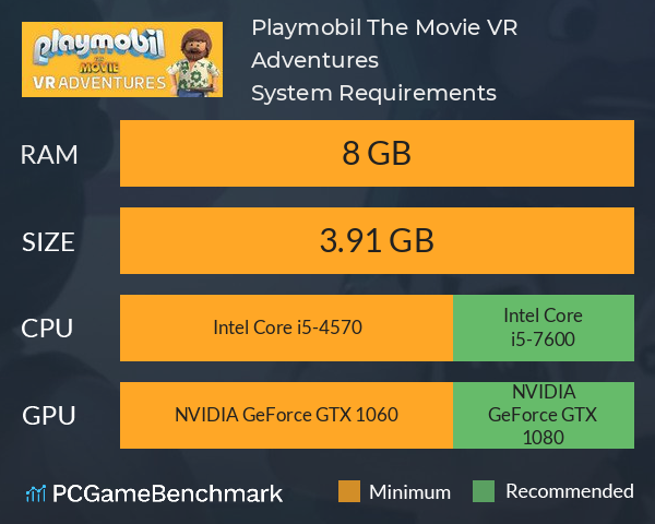 Playmobil: The Movie VR Adventures System Requirements PC Graph - Can I Run Playmobil: The Movie VR Adventures Playmobil: The Movie VR Adventures System Requirements PC Graph - Can I Run Playmobil: The Movie VR Adventures