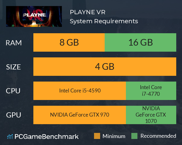 PLAYNE VR System Requirements PC Graph - Can I Run PLAYNE VR