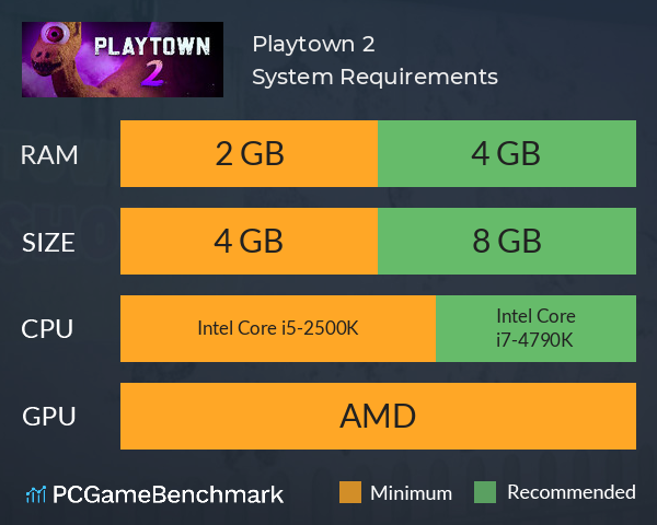 Playtown 2 System Requirements PC Graph - Can I Run Playtown 2 Playtown 2 System Requirements PC Graph - Can I Run Playtown 2