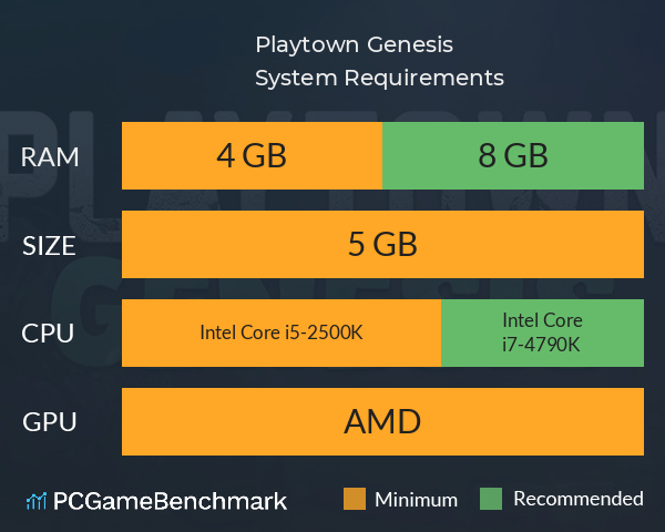 Playtown Genesis System Requirements PC Graph - Can I Run Playtown Genesis Playtown Genesis System Requirements PC Graph - Can I Run Playtown Genesis