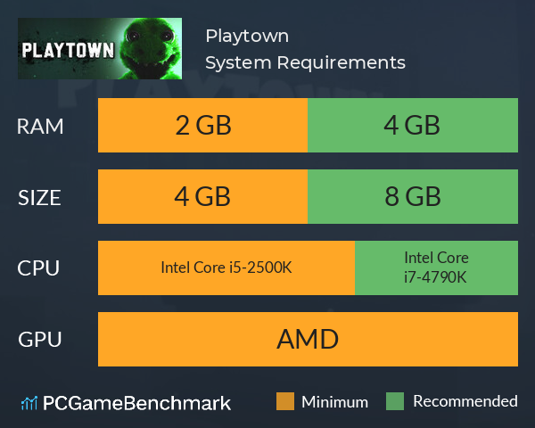 Playtown System Requirements PC Graph - Can I Run Playtown Playtown System Requirements PC Graph - Can I Run Playtown