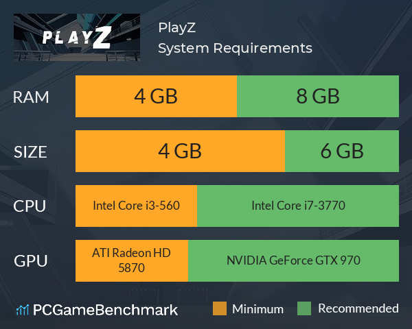PlayZ System Requirements PC Graph - Can I Run PlayZ