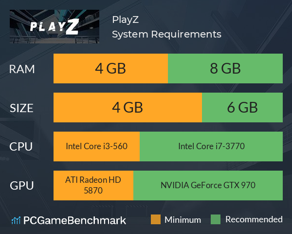 PlayZ System Requirements PC Graph - Can I Run PlayZ PlayZ System Requirements PC Graph - Can I Run PlayZ