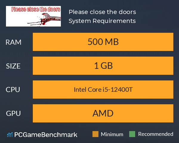 Please close the doors System Requirements PC Graph - Can I Run Please close the doors Please close the doors System Requirements PC Graph - Can I Run Please close the doors