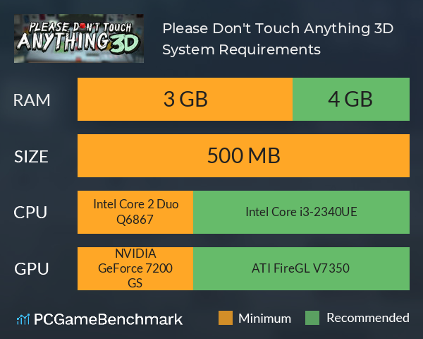 Please, Don't Touch Anything 3D System Requirements PC Graph - Can I Run Please, Don't Touch Anything 3D Please, Don't Touch Anything 3D System Requirements PC Graph - Can I Run Please, Don't Touch Anything 3D