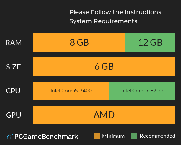 Please Follow the Instructions System Requirements PC Graph - Can I Run Please Follow the Instructions Please Follow the Instructions System Requirements PC Graph - Can I Run Please Follow the Instructions