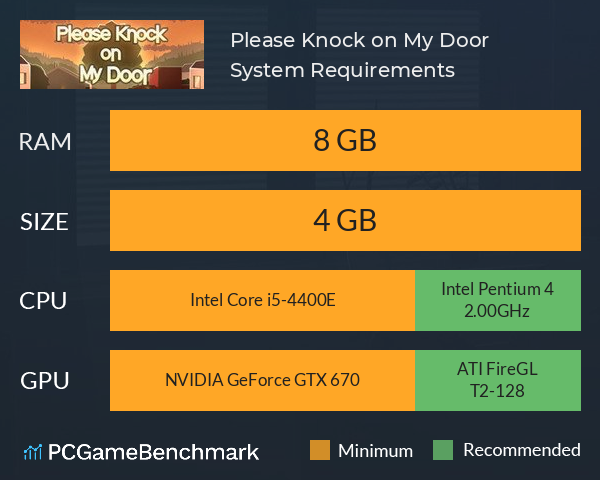 Please Knock on My Door System Requirements PC Graph - Can I Run Please Knock on My Door Please Knock on My Door System Requirements PC Graph - Can I Run Please Knock on My Door