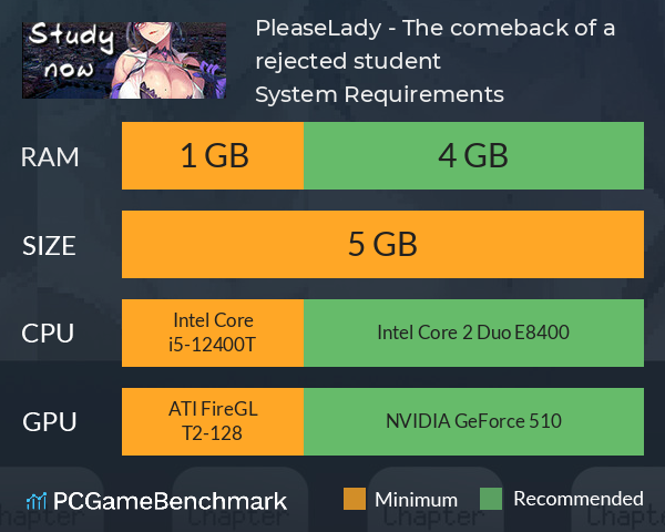 Please,Lady - The comeback of a rejected student System Requirements PC Graph - Can I Run Please,Lady - The comeback of a rejected student Please,Lady - The comeback of a rejected student System Requirements PC Graph - Can I Run Please,Lady - The comeback of a rejected student