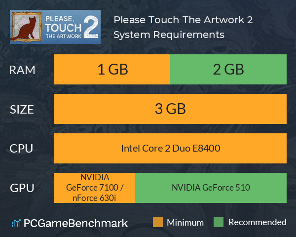 Please, Touch The Artwork 2 System Requirements PC Graph - Can I Run Please, Touch The Artwork 2 Please, Touch The Artwork 2 System Requirements PC Graph - Can I Run Please, Touch The Artwork 2