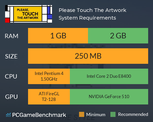 Please, Touch The Artwork System Requirements PC Graph - Can I Run Please, Touch The Artwork Please, Touch The Artwork System Requirements PC Graph - Can I Run Please, Touch The Artwork
