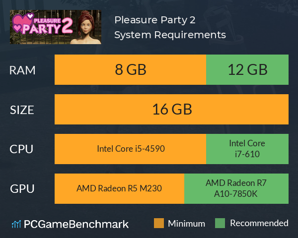 Pleasure Party 2 System Requirements PC Graph - Can I Run Pleasure Party 2