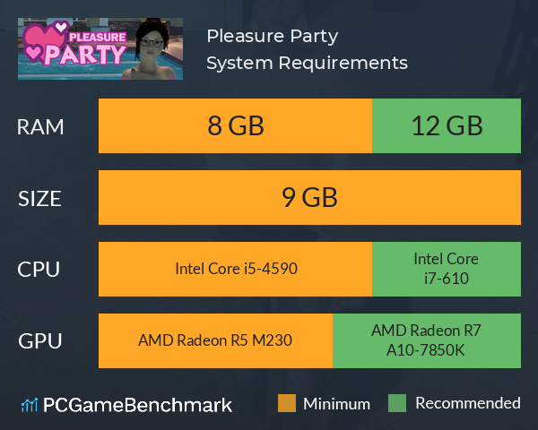 Pleasure Party System Requirements PC Graph - Can I Run Pleasure Party