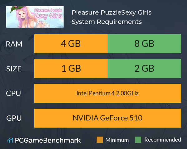 Pleasure Puzzle:Sexy Girls 趣拼拼：性感少女 System Requirements PC Graph - Can I Run Pleasure Puzzle:Sexy Girls 趣拼拼：性感少女