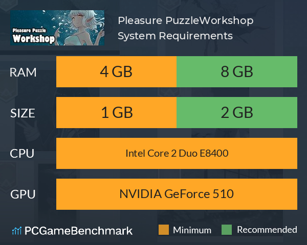 Pleasure Puzzle:Workshop 趣拼拼:拼图工坊 System Requirements PC Graph - Can I Run Pleasure Puzzle:Workshop 趣拼拼:拼图工坊 Pleasure Puzzle:Workshop 趣拼拼:拼图工坊 System Requirements PC Graph - Can I Run Pleasure Puzzle:Workshop 趣拼拼:拼图工坊