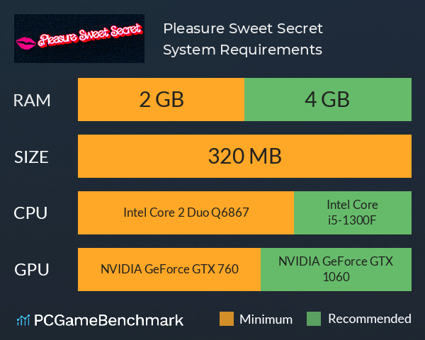 Pleasure Sweet Secret System Requirements PC Graph - Can I Run Pleasure Sweet Secret Pleasure Sweet Secret System Requirements PC Graph - Can I Run Pleasure Sweet Secret